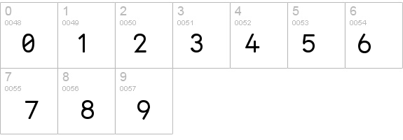 Street - Upper details - Free Fonts at FontZone.net