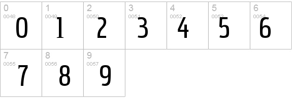 Subpear details - Free Fonts at FontZone.net