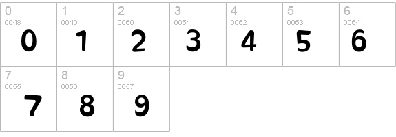 SunnySide details - Free Fonts at FontZone.net