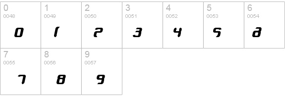 Supersoulfighter details - Free Fonts at FontZone.net