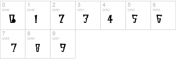 Surfin'ta Mars details - Free Fonts at FontZone.net