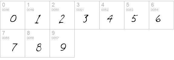 SusansHand details - Free Fonts at FontZone.net