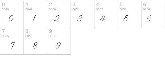 Swenson details - Free Fonts at FontZone.net