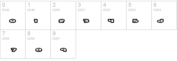 Swinkydad details - Free Fonts at FontZone.net