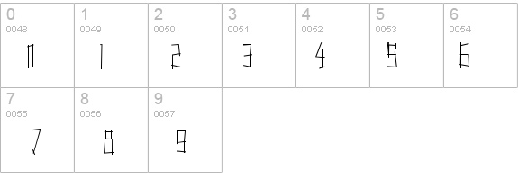 Switching and Effects details - Free Fonts at FontZone.net