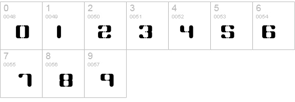 Syndrome BRK details - Free Fonts at FontZone.net