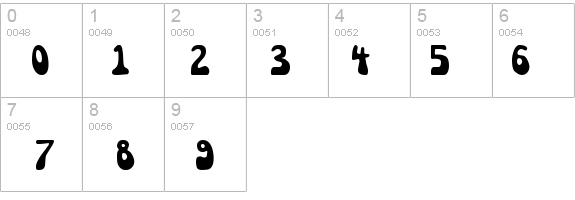 Syreeta details - Free Fonts at FontZone.net