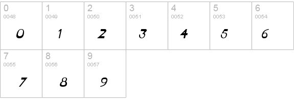 Tablet Bold Italic details - Free Fonts at FontZone.net