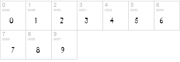 Tablet-Condensed Normal details - Free Fonts at FontZone.net