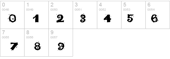 Taco Salad details - Free Fonts at FontZone.net