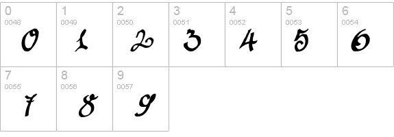 Tagging Zher 1 details - Free Fonts at FontZone.net