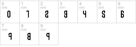 Talismanica details - Free Fonts at FontZone.net