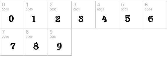 Tangiers Bold details - Free Fonts at FontZone.net