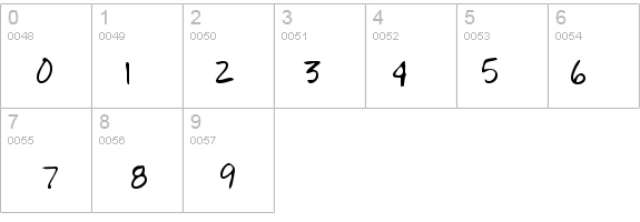 TanyasHand Regular details - Free Fonts at FontZone.net