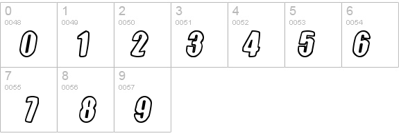 Tasteless Candy details - Free Fonts at FontZone.net