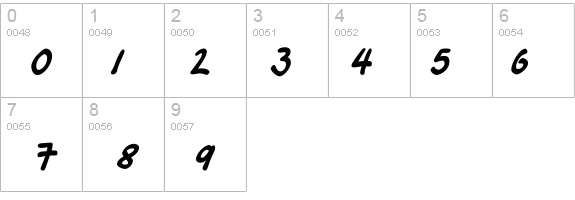 TatianaC details - Free Fonts at FontZone.net
