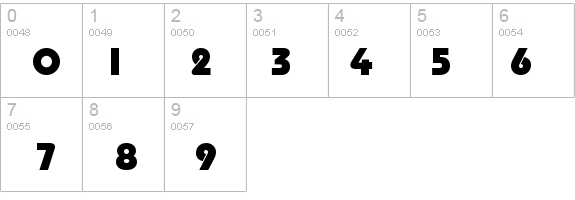 TaurusHeavy Normal details - Free Fonts at FontZone.net