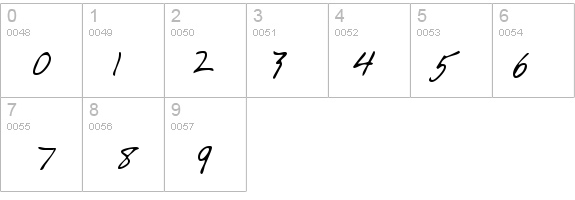 TaylorsHand Regular details - Free Fonts at FontZone.net