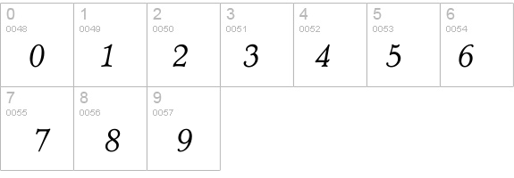 TCAdministerBookItalic details - Free Fonts at FontZone.net
