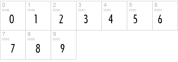 Tech Normal details - Free Fonts at FontZone.net