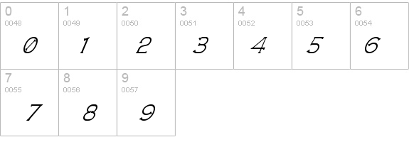 Technically Insane Superitalic details - Free Fonts at FontZone.net