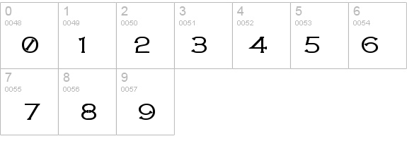 Technically Insane Widesemibold details - Free Fonts at FontZone.net