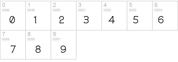 Technically Insane details - Free Fonts at FontZone.net