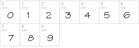 Techno-Extended Normal details - Free Fonts at FontZone.net
