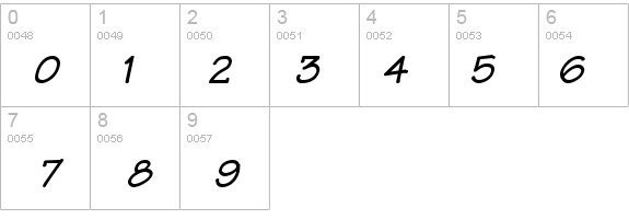 Techno Heavy Italic details - Free Fonts at FontZone.net