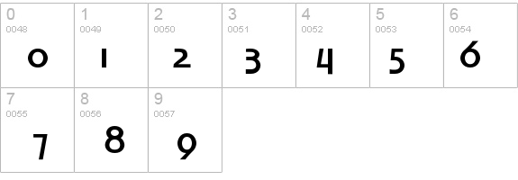 TechnoBold details - Free Fonts at FontZone.net