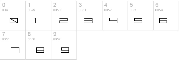 technoid one details - Free Fonts at FontZone.net