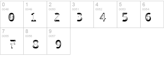 TECHNOIRE-Fuse details - Free Fonts at FontZone.net