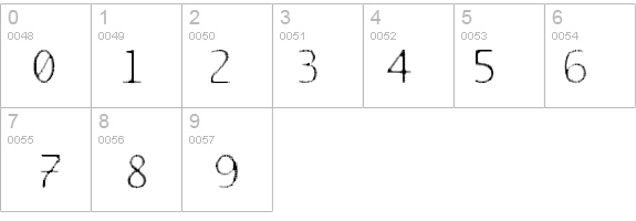 TECHNOIRE-ShockTreatment details - Free Fonts at FontZone.net