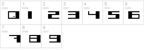 TECNO STRESS details - Free Fonts at FontZone.net