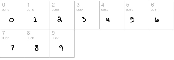 Teen Dreem Magazeen details - Free Fonts at FontZone.net