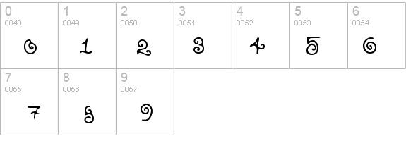 Teenage Girl 2 details - Free Fonts at FontZone.net