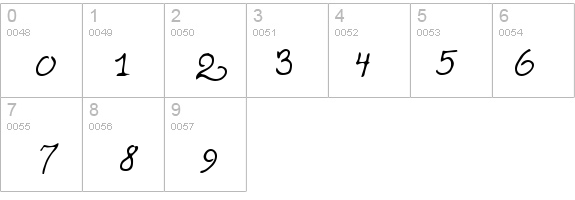 Teenage Girl 3 details - Free Fonts at FontZone.net