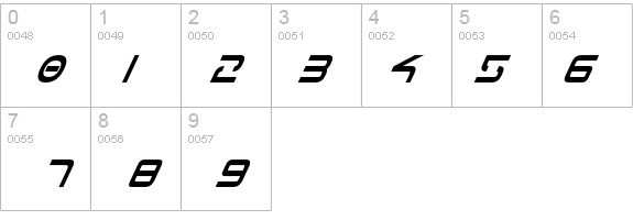 Tele-Marines Cond Bold Italic details - Free Fonts at FontZone.net