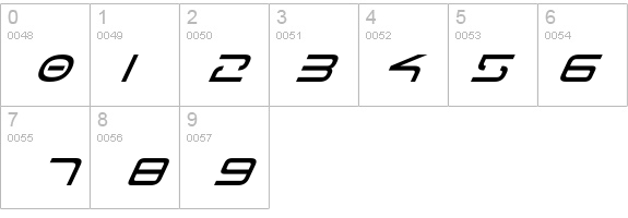 Tele-Marines Italic details - Free Fonts at FontZone.net