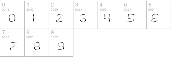 Telegraphic Light Bold Italic details - Free Fonts at FontZone.net
