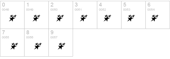 Telemarketing Superstar Italic details - Free Fonts at FontZone.net