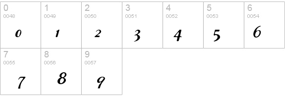 TemaCantante-BoldItalic details - Free Fonts at FontZone.net