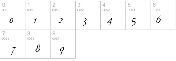 TemaCantante-Italic details - Free Fonts at FontZone.net
