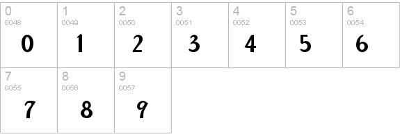 TemaCantanteSans-Bold details - Free Fonts at FontZone.net