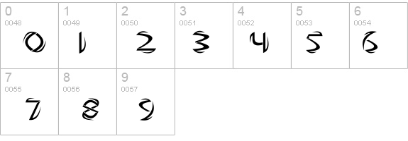 TEMHOSS (By: HAsAN) details - Free Fonts at FontZone.net