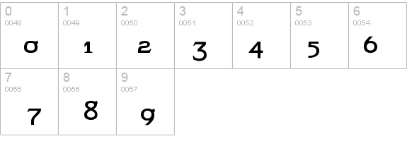 TemperanceRG details - Free Fonts at FontZone.net
