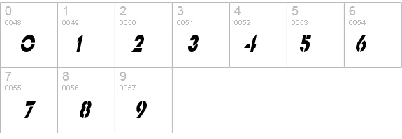 Templett Condensed BoldItalic details - Free Fonts at FontZone.net