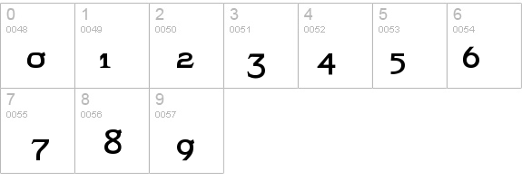 TempMono details - Free Fonts at FontZone.net