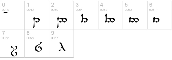 Tengwar Sindarin details - Free Fonts at FontZone.net