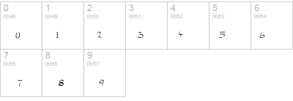 TengwarGandalf Medium details - Free Fonts at FontZone.net